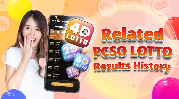 Related PCSO Lotto Results History