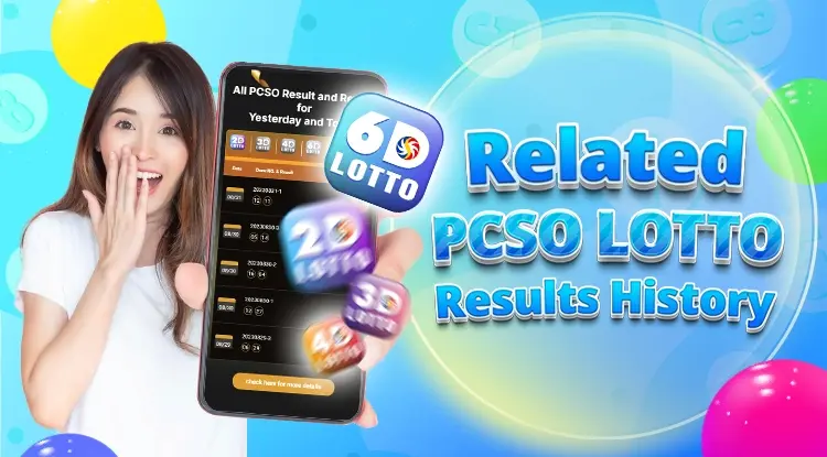 Related PCSO Lotto Results History