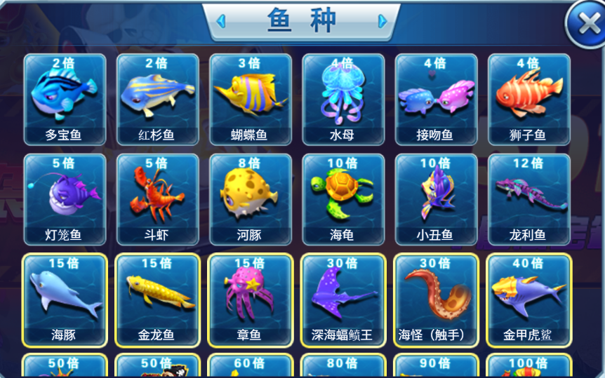 開元紅包捕魚-魚種-1